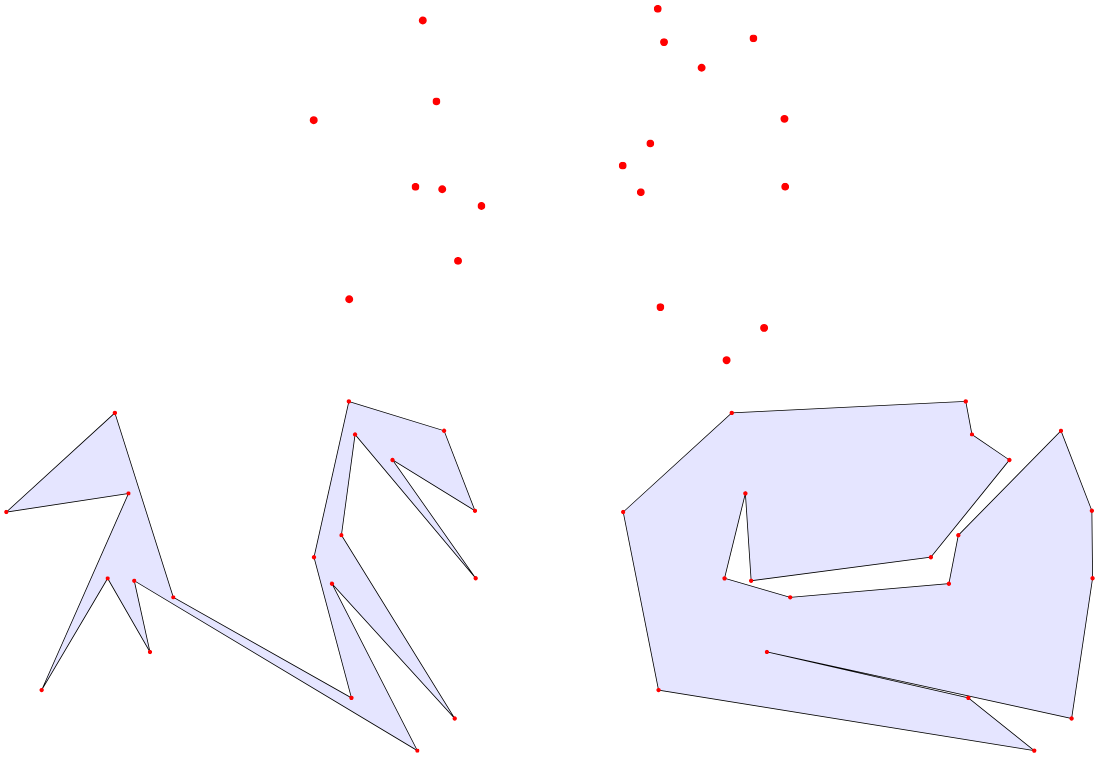 Beispiellösungen für MIN-AREA und MAX-AREA