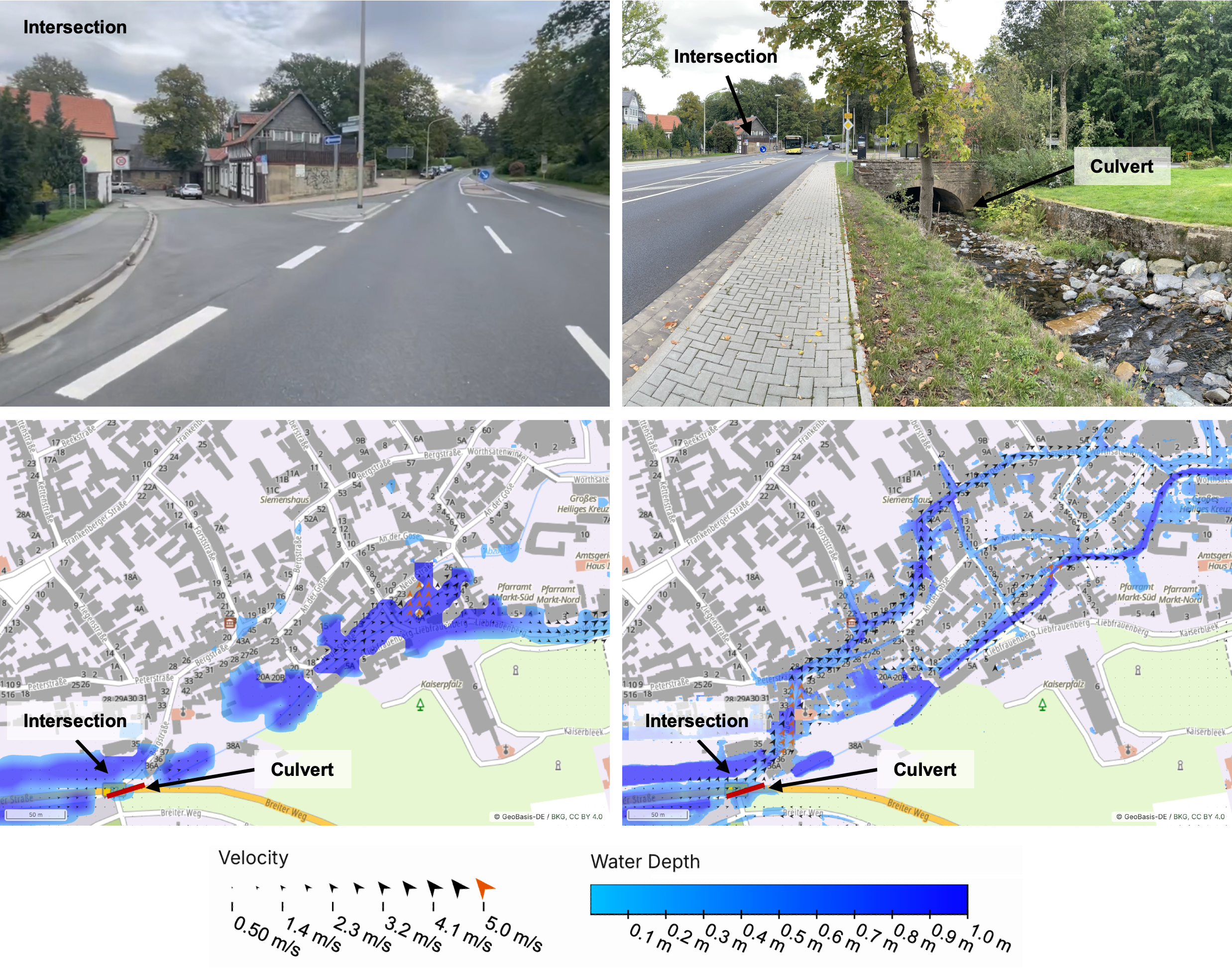 Robustheitsanalyse für kritische Konstellationen
