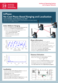InPhase: No-Cost Phase-Based Ranging and Localization