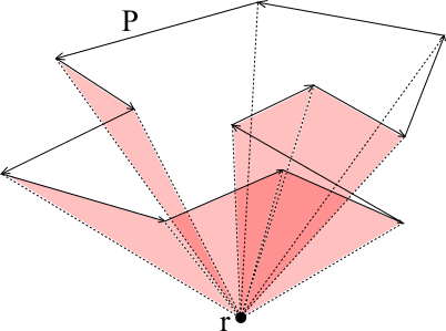 Area Calculation