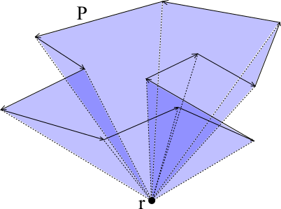 Area Calculation