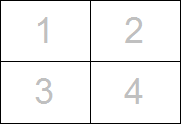Gitteranordnung von 4 Videos