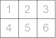 Gitteranordnung von 6 Videos