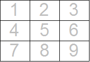 Gitteranordnung von 9 Videos