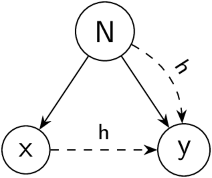 05-dependency-tree-1.png